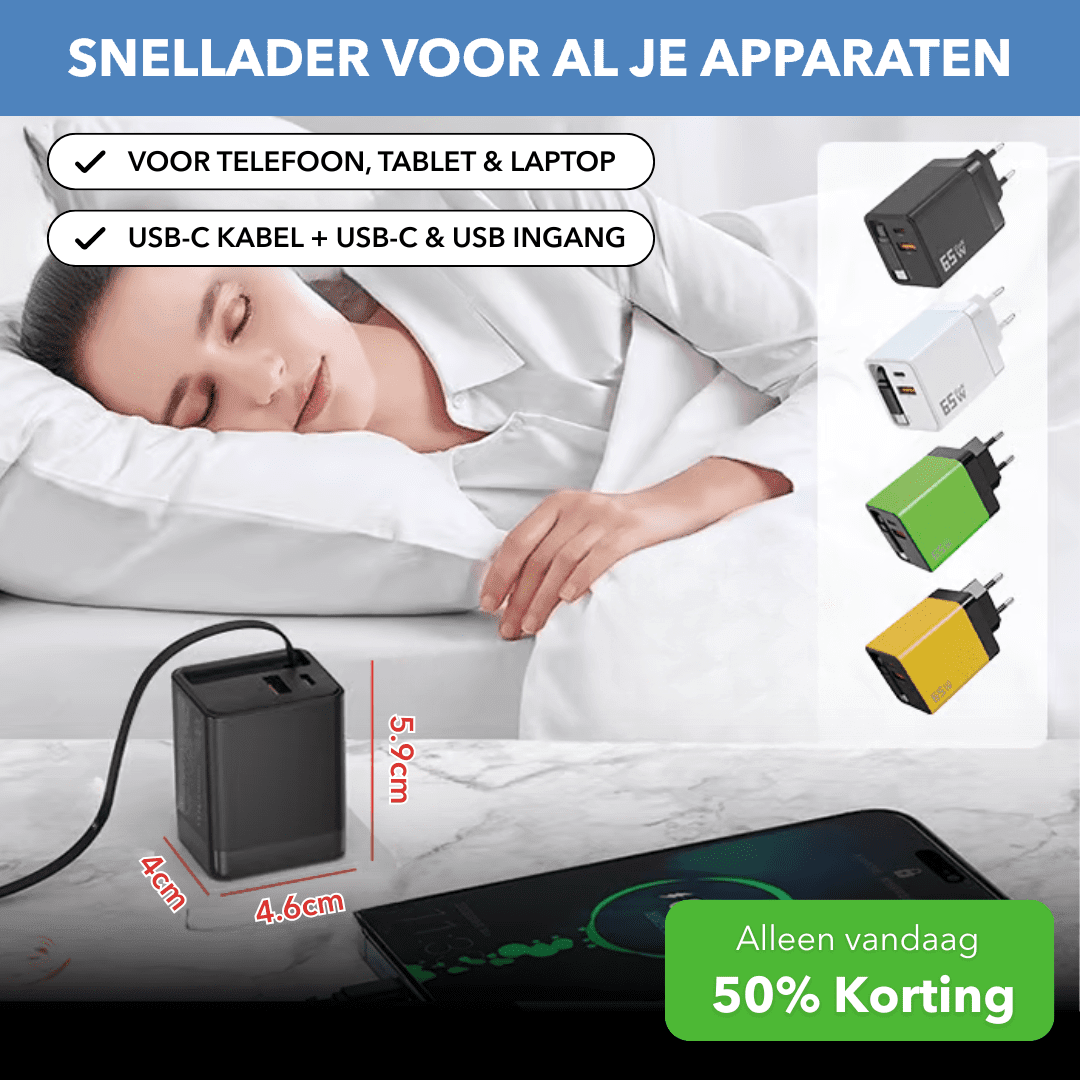 HyperCharge™ - Krachtige 65W GaN - snellader met intrekbaar ontwerp - Suusie